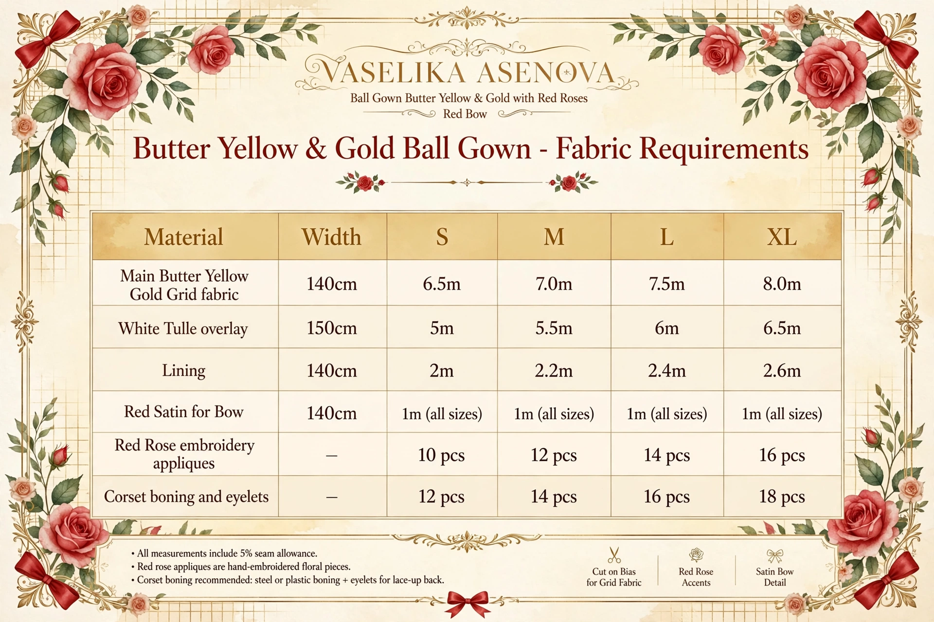 Butter Yellow & Gold! Pattern ON REQUEST - Afbeelding 3
