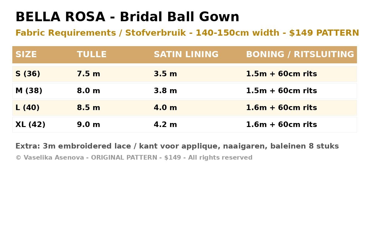 Bella Rosa - Pattern - ON REQUEST - $149 - Afbeelding 4